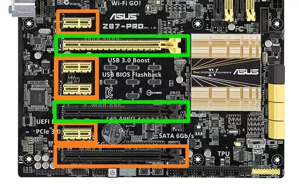 How To Know If GPU Will Fit In Case