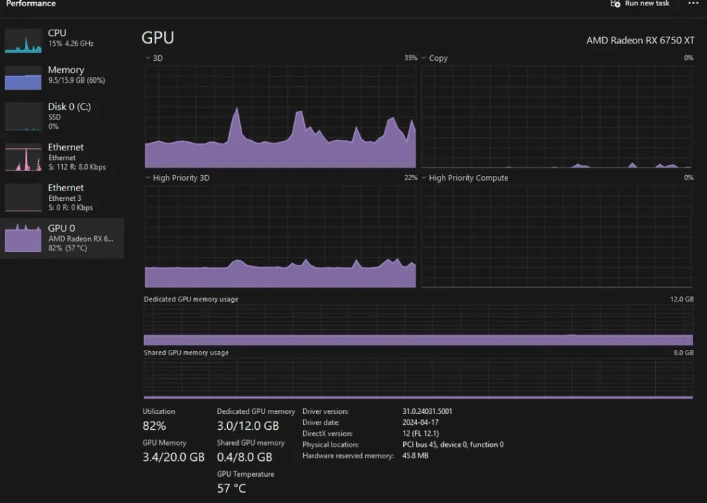 Is 70 GPU Usage Normal