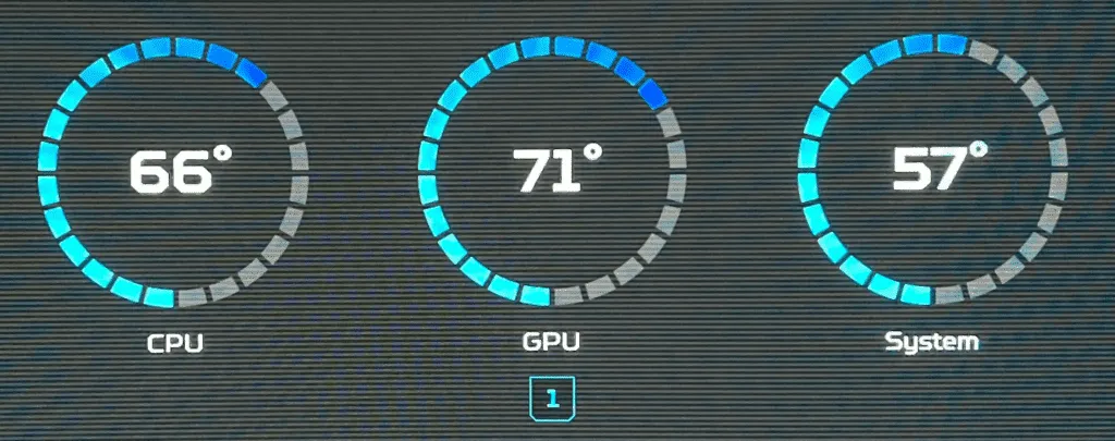 Normal Operating Temperature Range