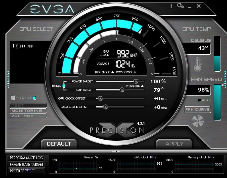 What Is Normal GPU Usage