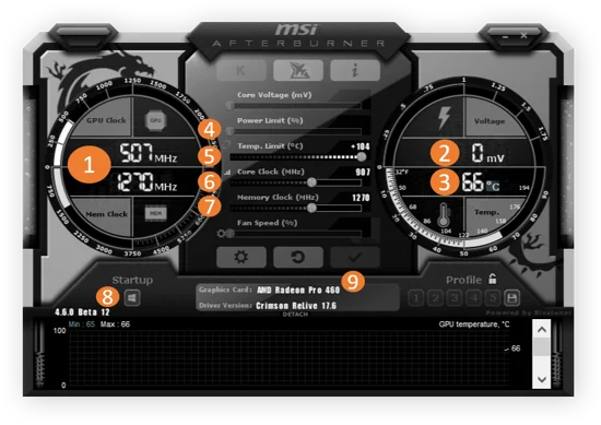 What Is Overclocking, And How Does It Affect GPU Temperature