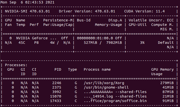 What Should I Do If Nvidia-Smi Doesn’t Work