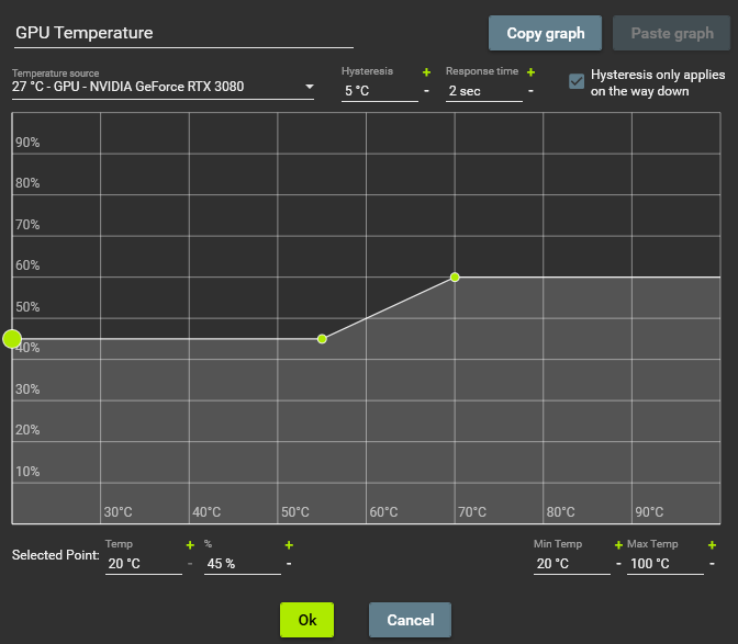 Why Is My GPU Temp So High At Idle